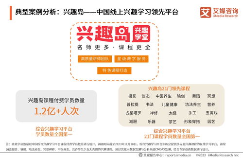 2023年中國(guó)興趣教育行業(yè)發(fā)展及學(xué)員洞察分析報(bào)告——基于艾媒咨詢數(shù)據(jù)
