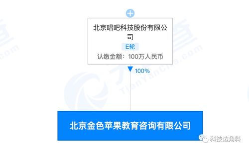 唱吧跨界布局教育領域 成立北京金色蘋果教育咨詢公司，新增舞蹈培訓與教育咨詢服務