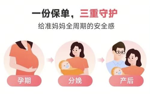 水滴?！敖雍迷?.0”母嬰險(xiǎn)重磅升級(jí) 新增保胎與產(chǎn)后康復(fù)保障，打造全周期健康守護(hù)